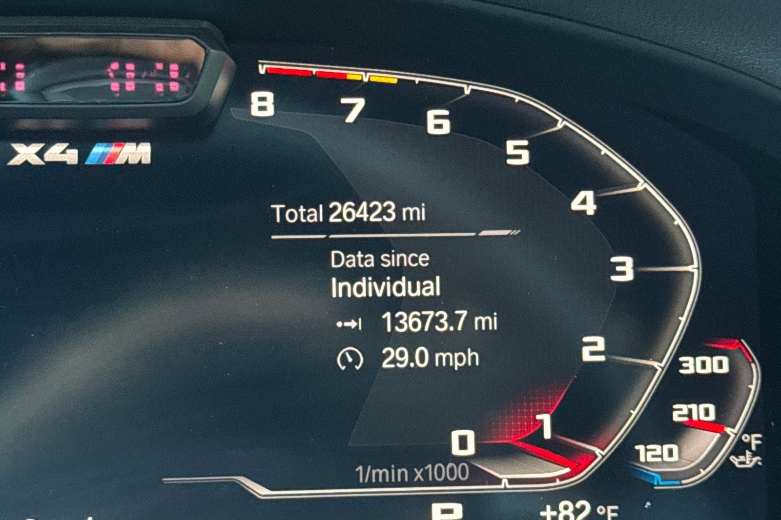 2023 BMW X4 M Base LCPO Competitive+