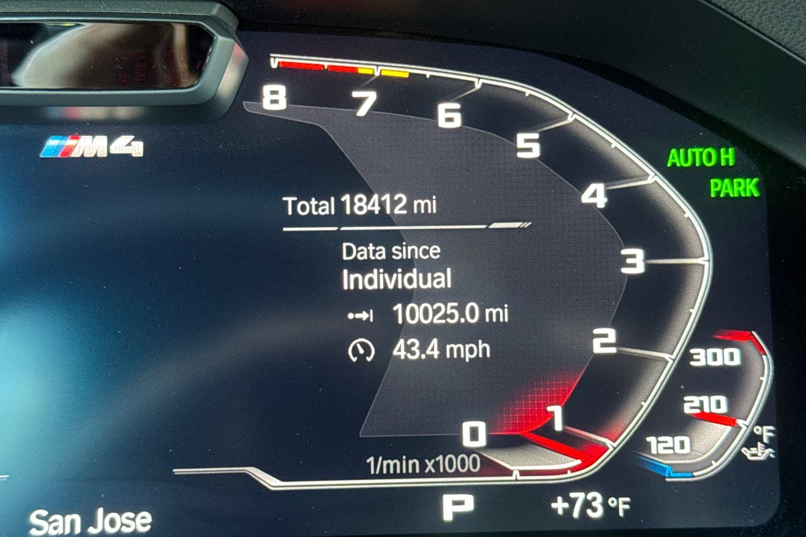 2023 BMW M4 Competition